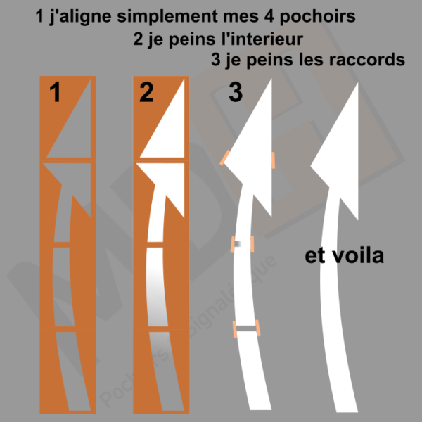 tuto flèche de rabattement MDH